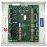 EWC - BMPlus Zoning System